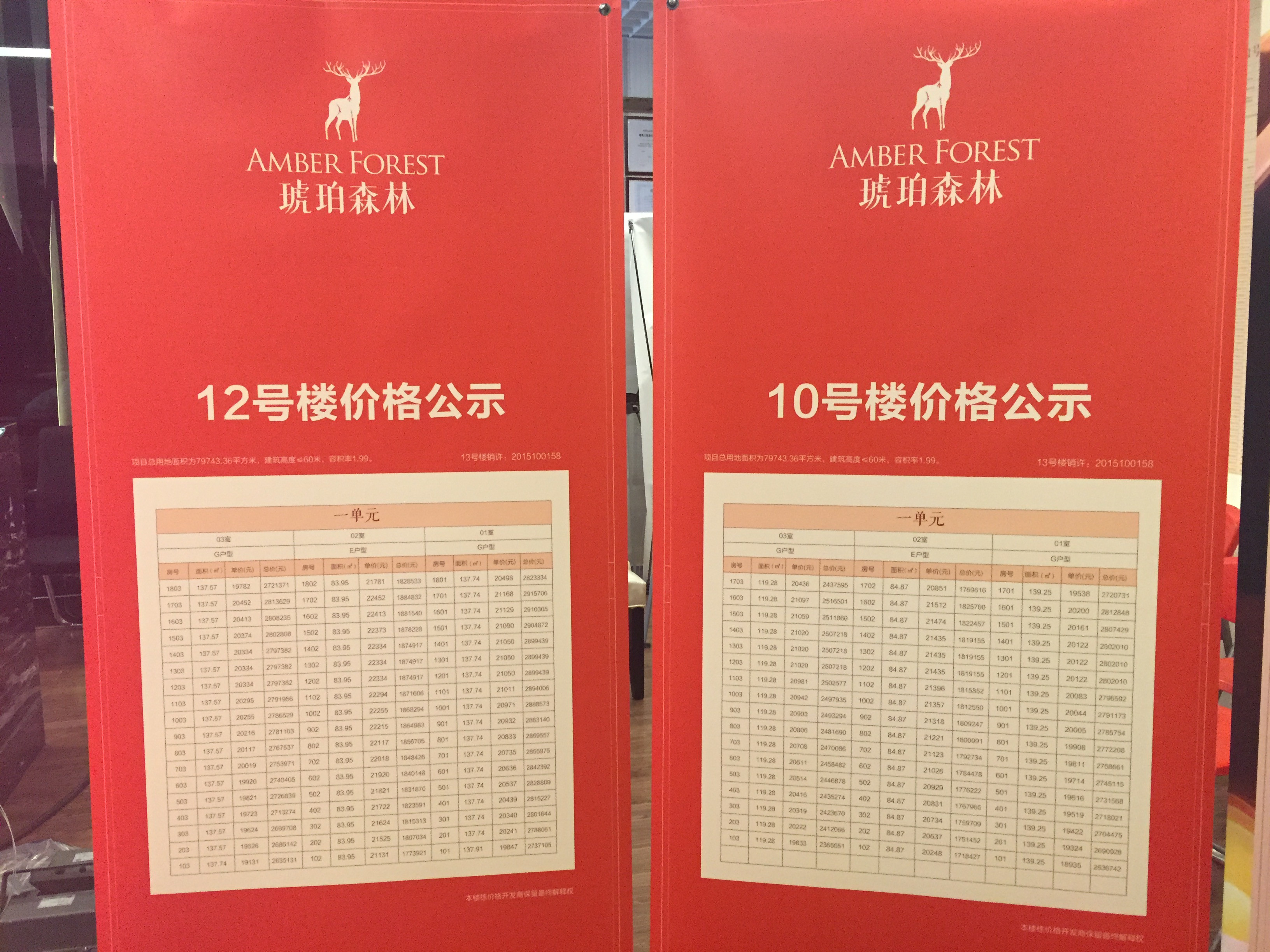 碧桂園·世紀(jì)城邦城市展廳開放在即，下一個休閑(圖13)