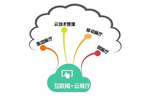 向正科技互聯(lián)網(wǎng)云展廳旨在強調(diào)“信息資源共享，可帶走、集中管理可控”。向正科技一直專注于展廳多媒體交互軟件開發(fā)及展廳中控、云展廳系統(tǒng)研發(fā)的服務(wù)商，并通過互聯(lián)網(wǎng)云展廳架構(gòu)打造項目展廳支撐平臺，讓展廳更具現(xiàn)代互聯(lián)網(wǎng)優(yōu)勢。
